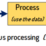 computer_program_process.png